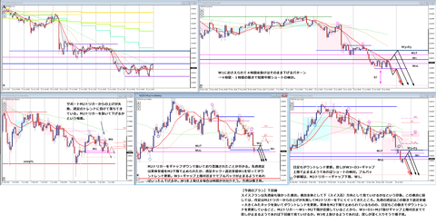 2022_06_27_NZDCHF01_