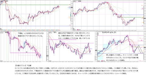 2024_06_30_EURCHF01_