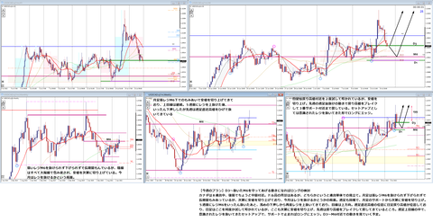 2022_07_17_USDCAD_