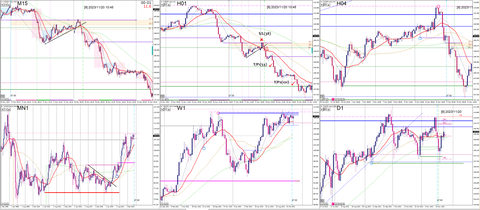CADJPY2023_11_27_03_