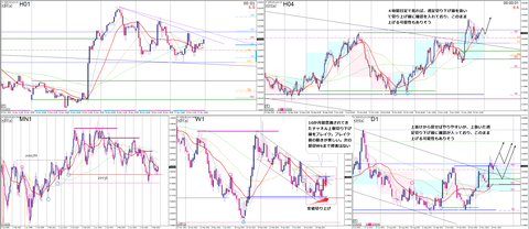 2023_11_20_NZDCAD01_