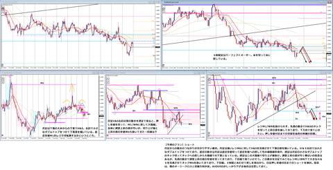 2022_07_24_EURAUD06_