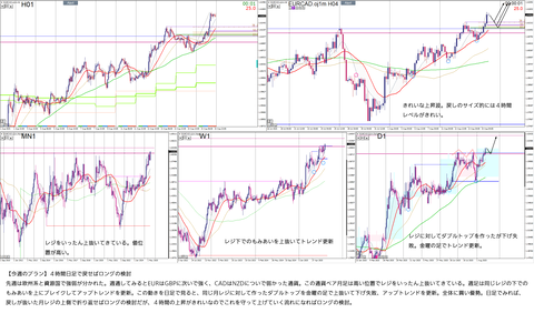 2025_08_17_EURCAD01_