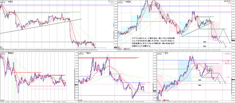 2023_11_19_USDCHF06_