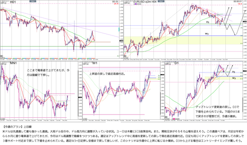2025_07_20_EURUSD02_