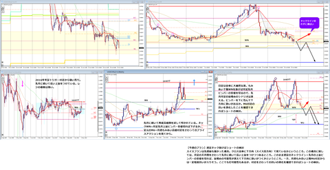 2022_06_27_USDCHF01_