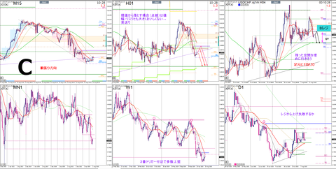 2025_08_13_USDCHF03_