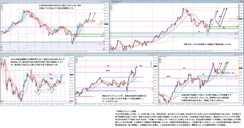 2022_06_19_EURJPY01_