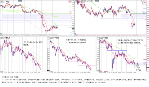 2025_08_24_NZDCHF02_