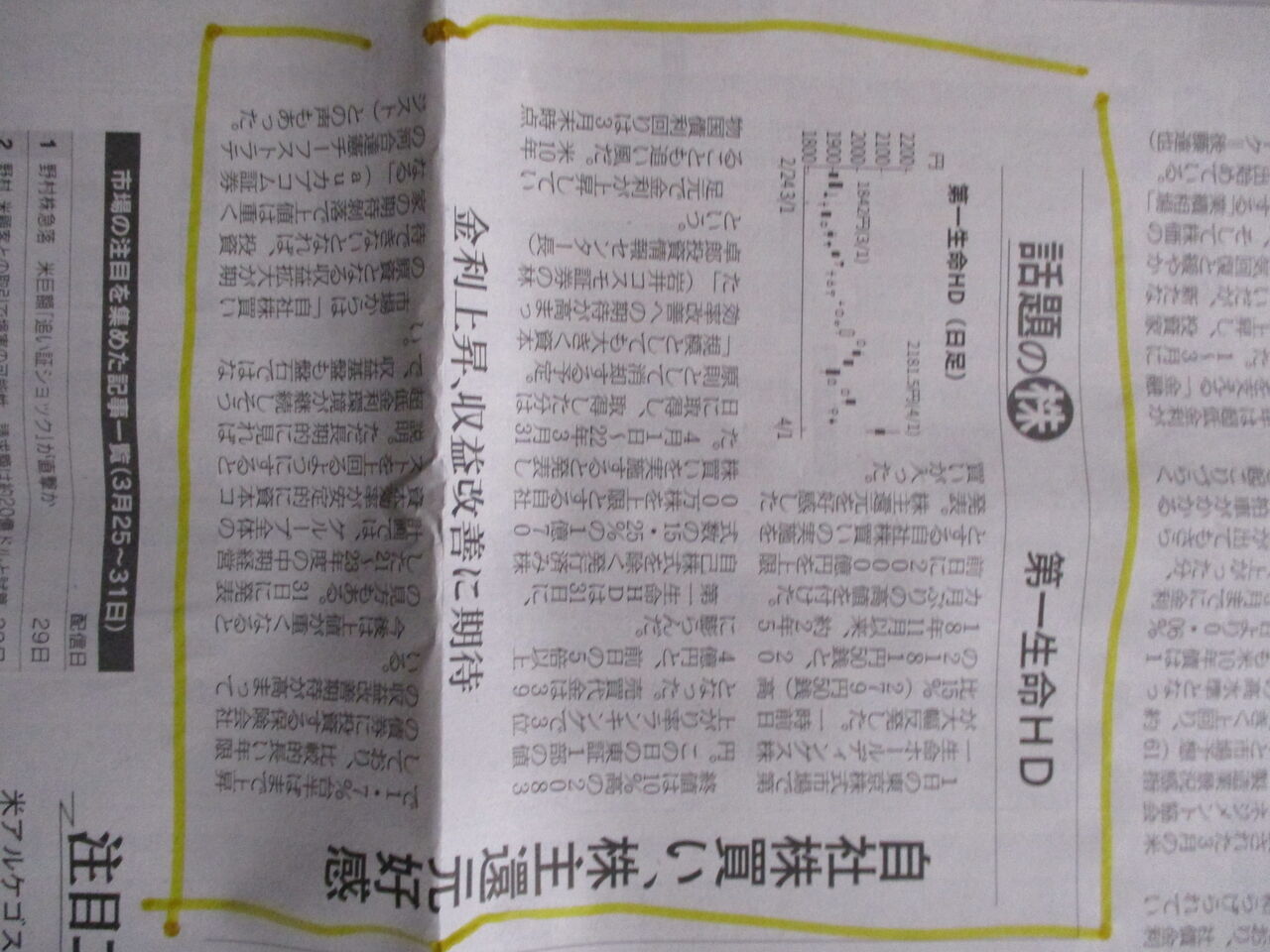 生命 第 株価 一 第一生命ホールディングス(8750)の配当金推移や権利確定日など