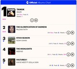 UK_ALBUM_CHART_23Feb24