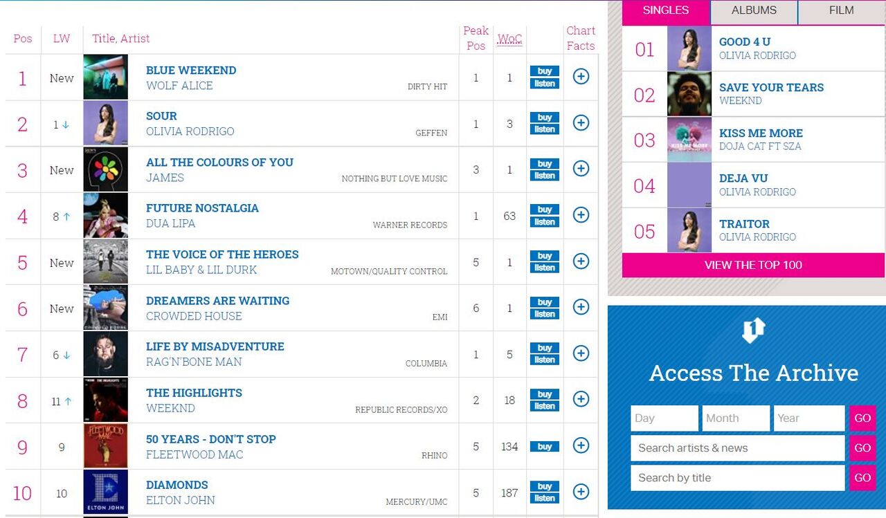トロピカル ジュ Uk 11 Jun 2021 Let The Music Talk