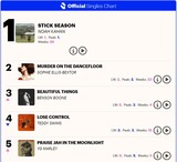 UK_SINGLE_CHART_16Feb24