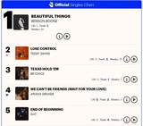 UK_SINGLES_CHART_29Mar24