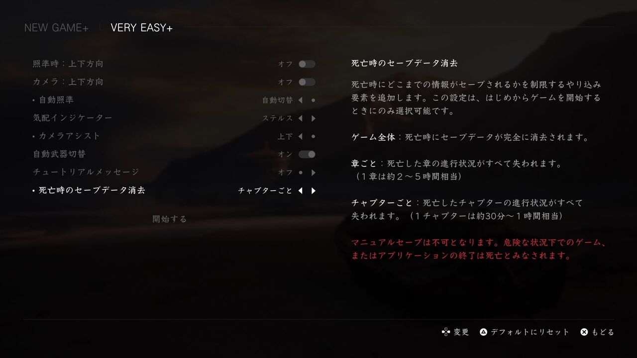 The Last Of Us2 03 3周目 トロコン クリア状況確認とかいろいろ