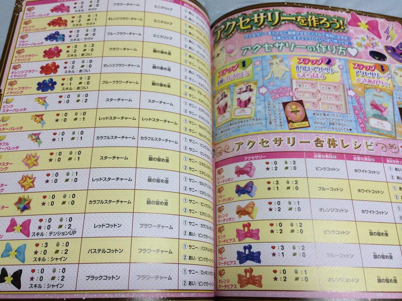 オトカドール-08(公式ファンブックスタート号) : クリア状況確認とか