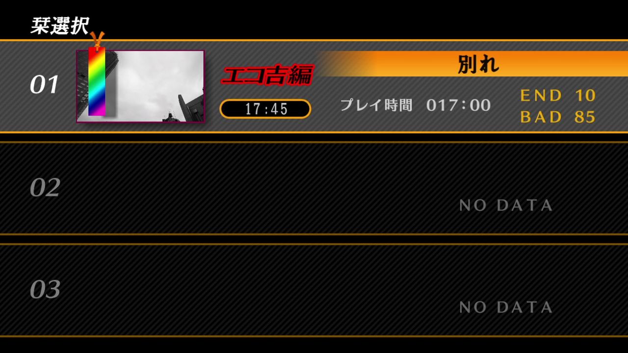 【激レア品】428 封鎖された渋谷で★非売品販促ポスター チュンソフト 近野成美 激レア品】428 封鎖された渋谷で☆非売品販促ポスター チュン