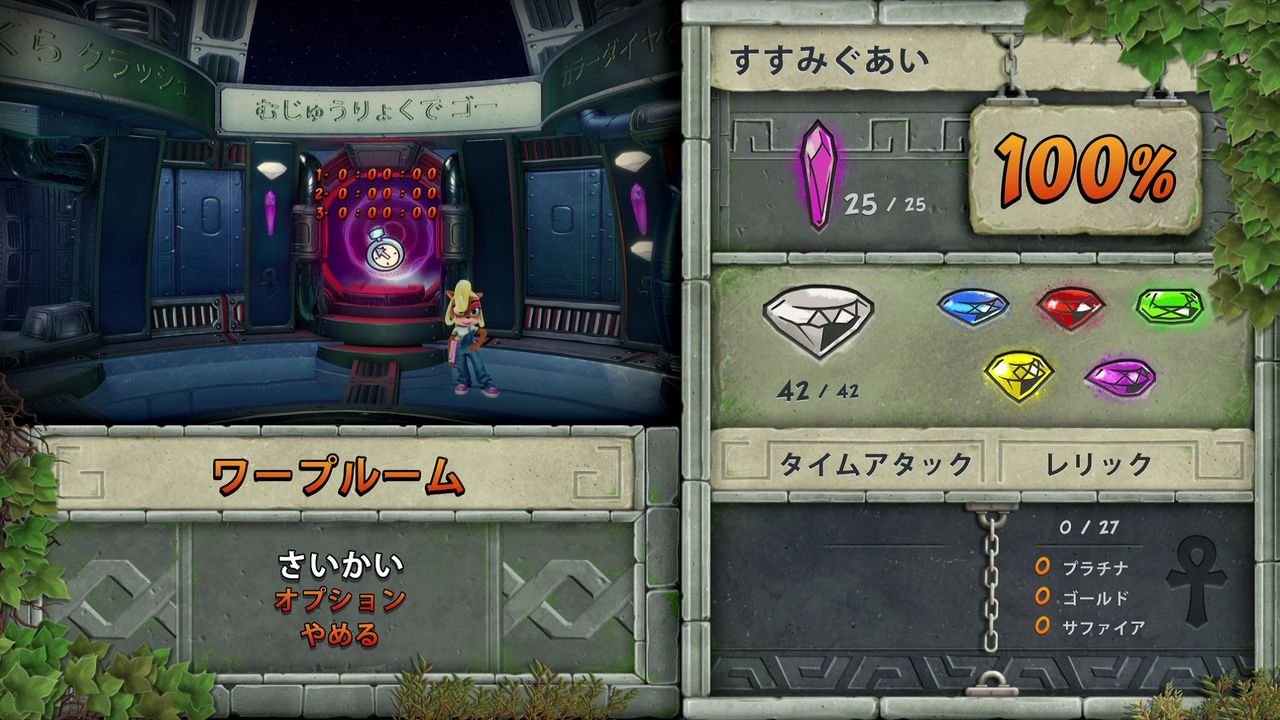 Ps4 クラッシュバンディクー2 初プレイ 100 クリア状況確認とかいろいろ