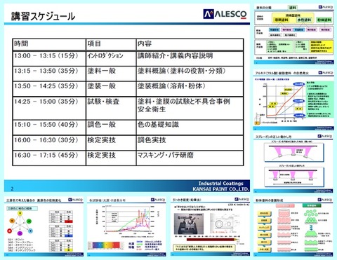 講習資料