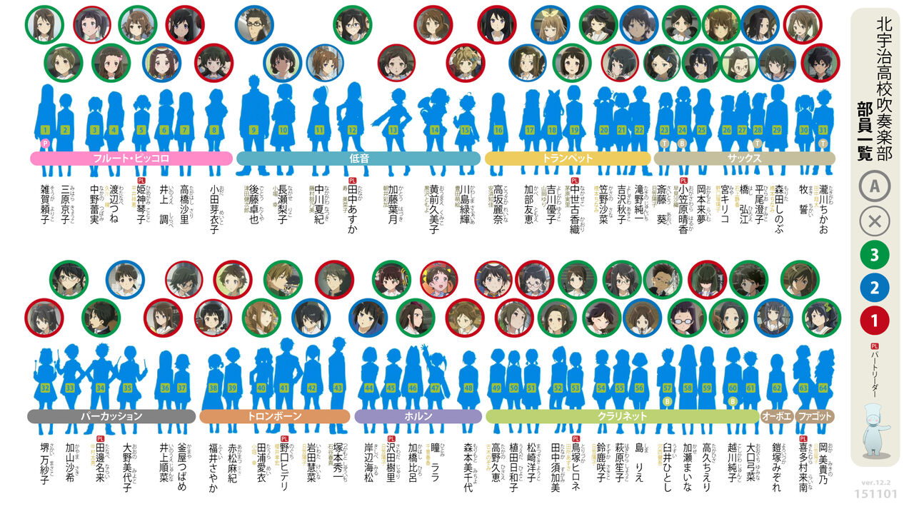 響け！ユーフォニアム 北宇治高校吹奏楽部 : 響け！ユーフォニアム 北