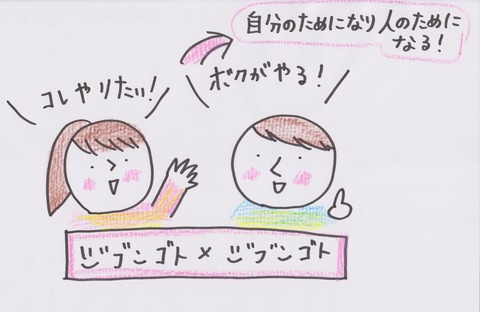 11:20じぶんごとになると