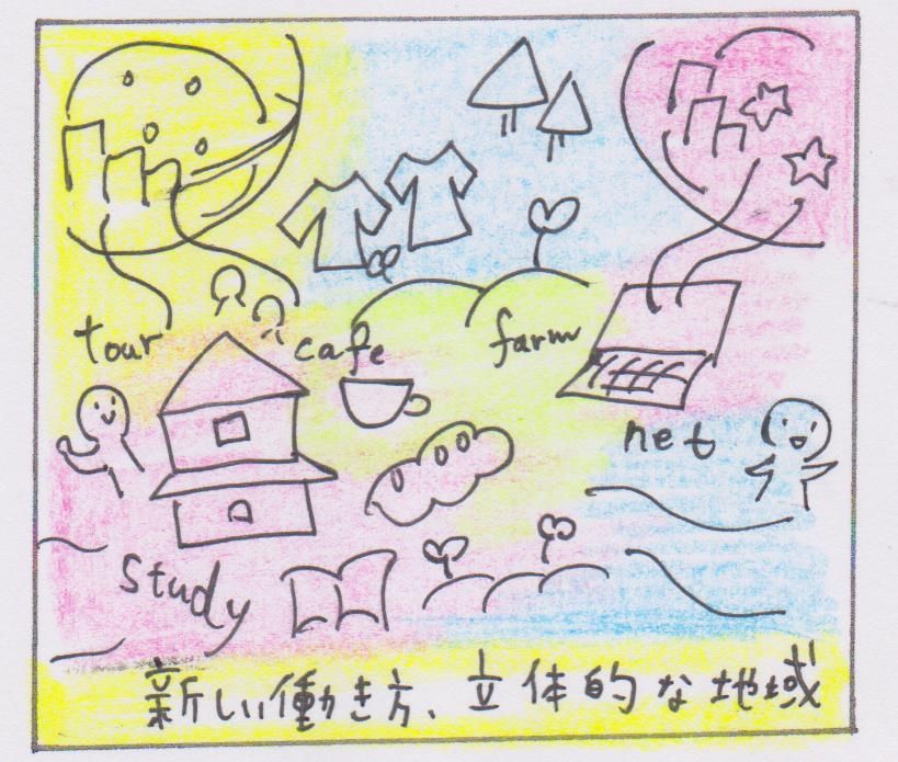 しっくり くる 生き方