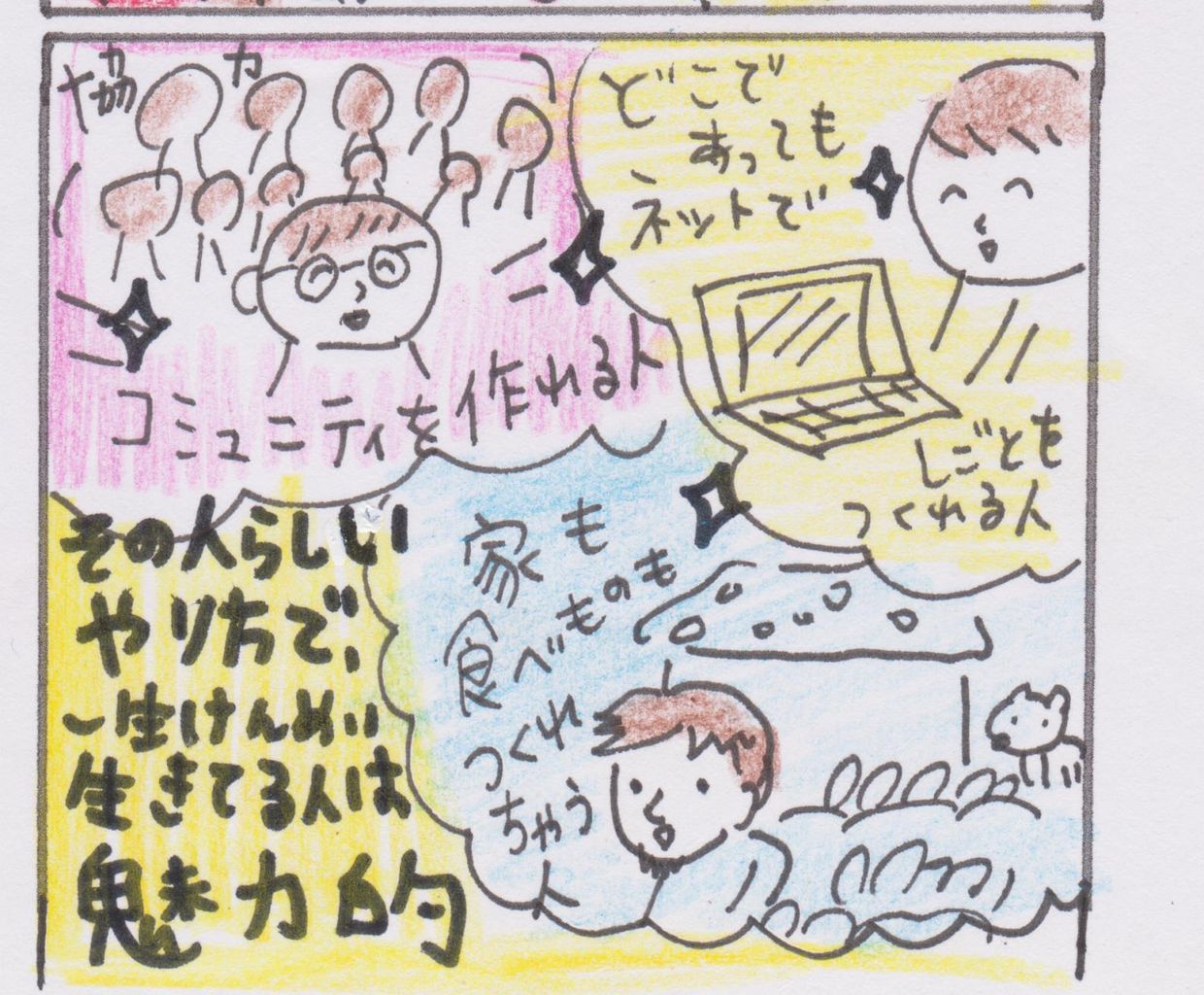 結婚するならスペックより どんな時代も生き抜く変化力 と 覚悟 ヒビノケイコの日々 人生は自分でデザインする 結婚するならスペックより どんな時代も生き抜く変化力 と 覚悟 ヒビノケイコの日々 人生は自分でデザインする