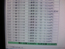 占い・オカルト馬券予想