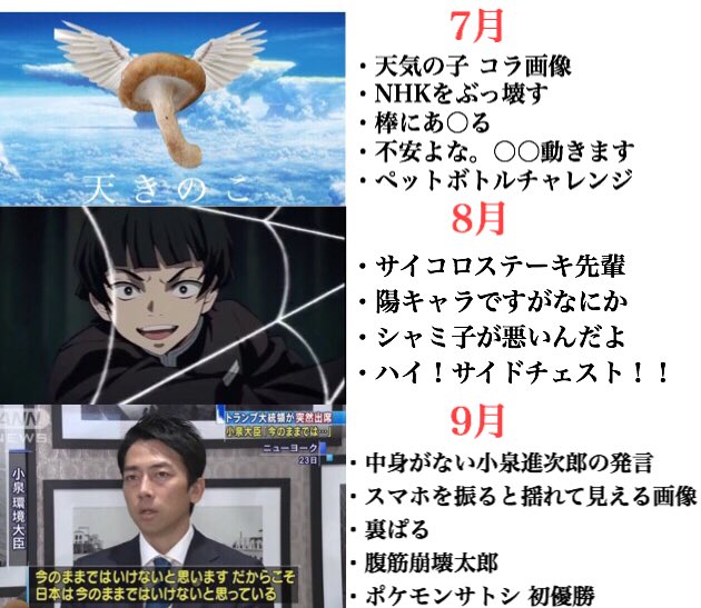 19年にtwitterで話題になったものまとめwwwwwwww バズ速 19年にtwitterで話題になったものまとめwwwwwwww バズ速