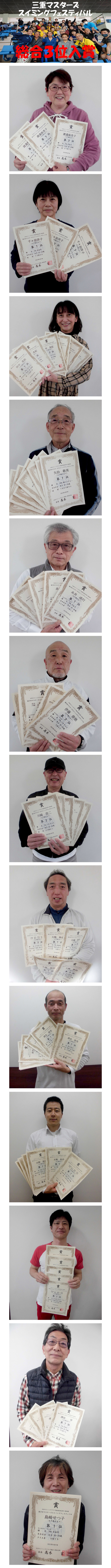 三重マスターズスイミングフェスティバル