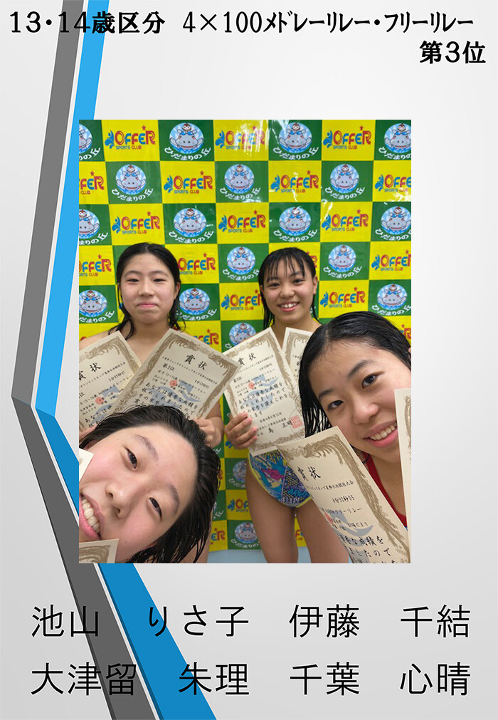 202206　三重県JOC夏季-3