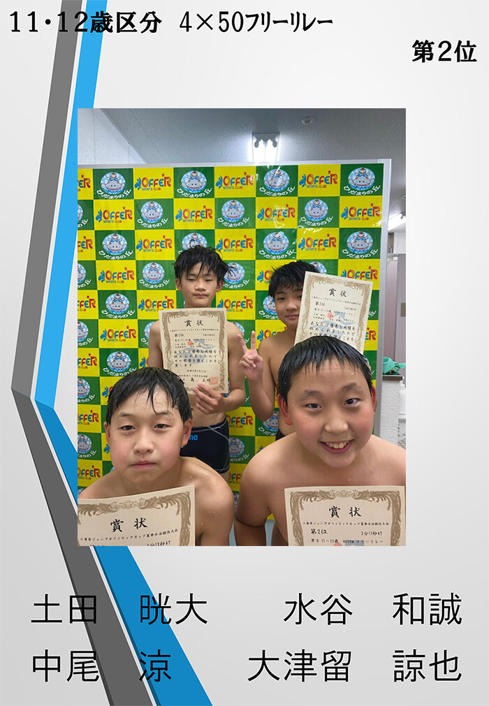 202206　三重県JOC夏季-5