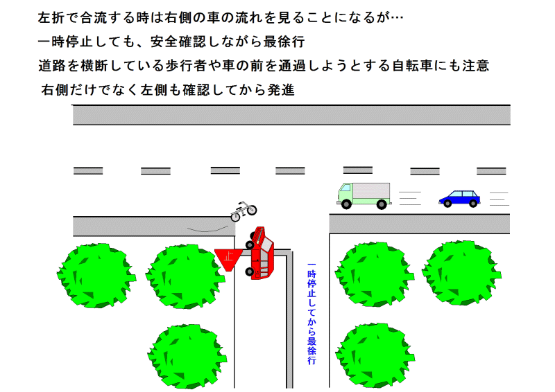 路地から幹線道路へ ドライバーズ ブログ 路地から幹線道路へ ドライバーズ ブログ