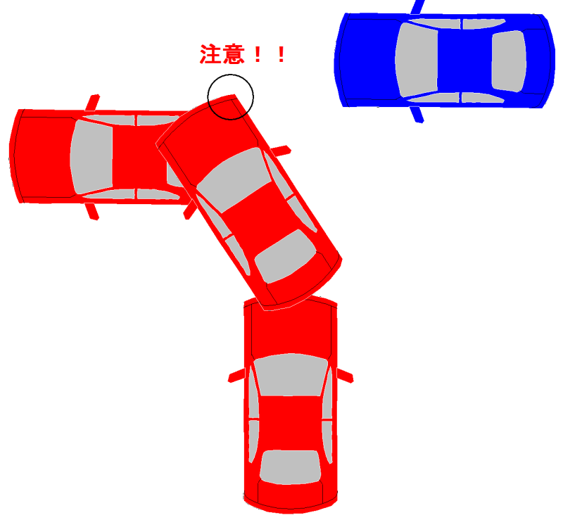 外輪差 ドライバーズ ブログ 外輪差 ドライバーズ ブログ