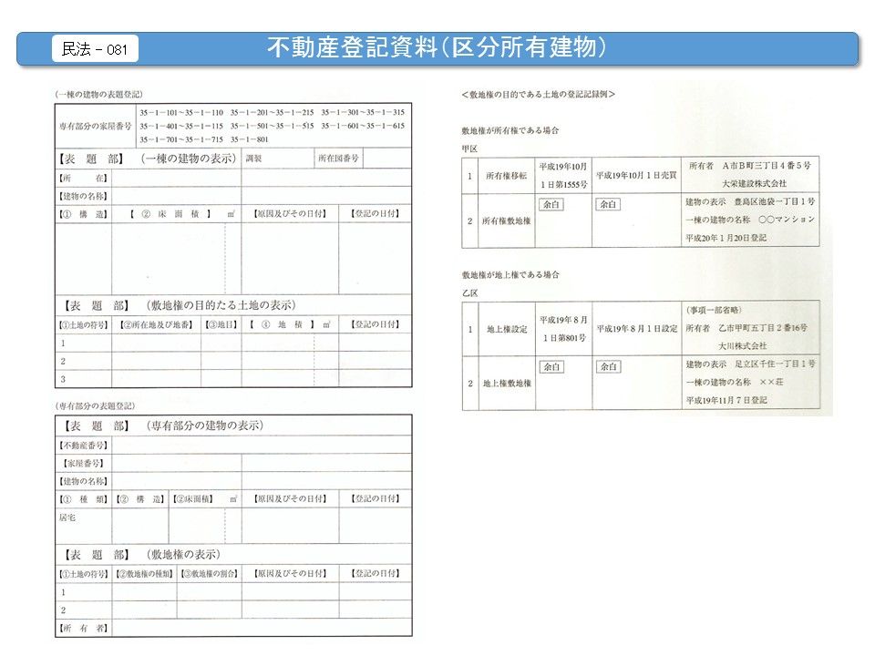 不動産登記法 その６ 区分建物の登記 宅建合格への道しるべ