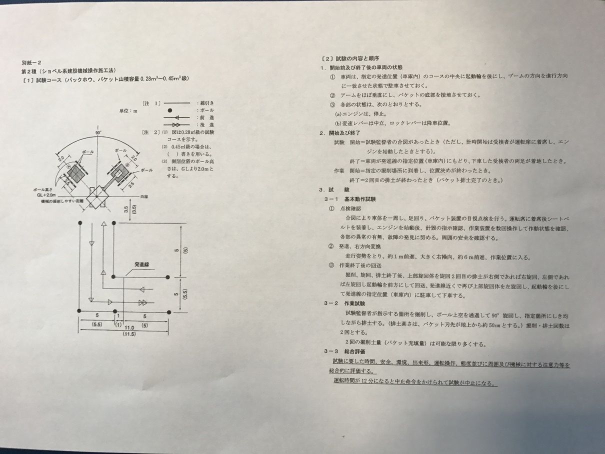 技能講習と建設機械施工技士 喫茶去 技能講習と建設機械施工技士 喫茶去