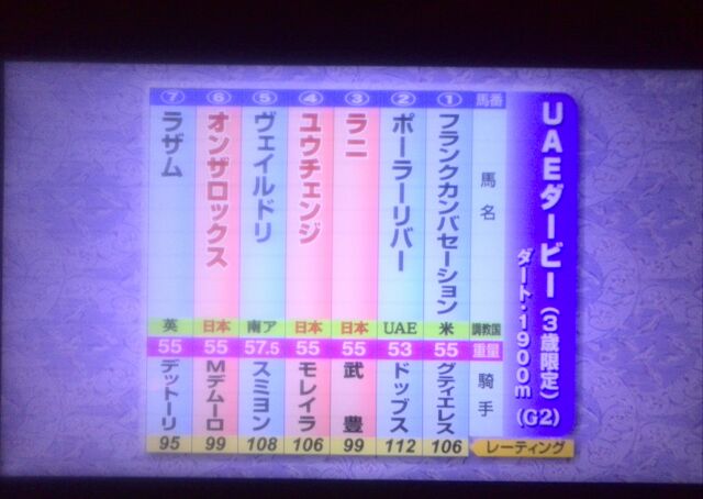 16ドバイワールドカップデー 日本馬 Uaeダービーとドバイターフを制覇 気ままにメモリアル 16ドバイワールドカップデー 日本馬 Uaeダービーとドバイターフを制覇 気ままにメモリアル