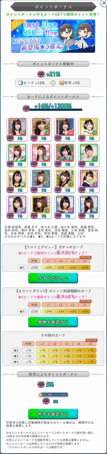 DCDL ポイントボーナス
