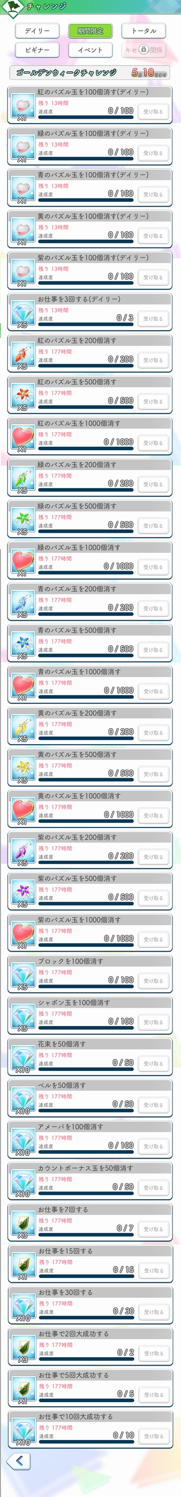 ゴールデンウィークチャレンジ