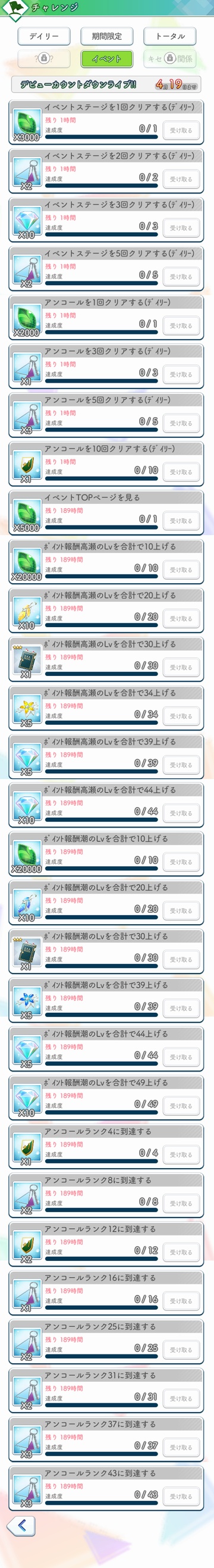 DCDL チャレンジ