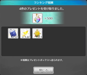 CW Result