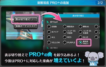 PRO plus info 2