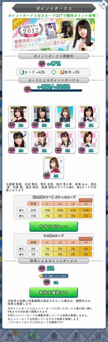 全ツ2017(前) ポイントボーナス
