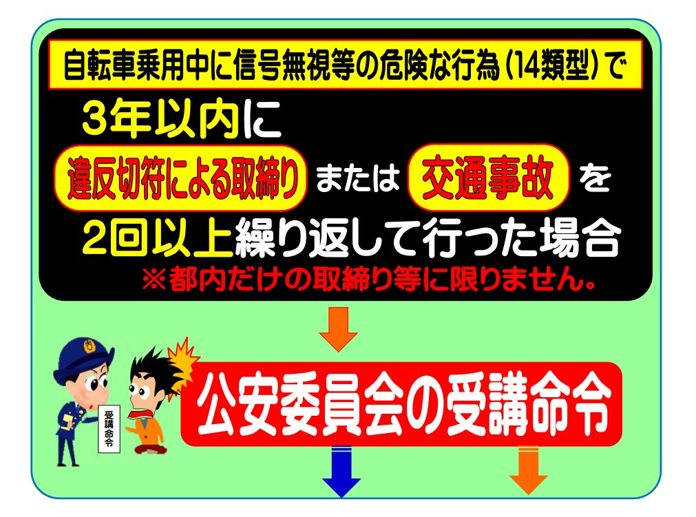 自転車でも 酔っ払い運転 はダメですよ ひでぼうの徒然 自転車でも 酔っ払い運転 はダメですよ ひでぼうの徒然