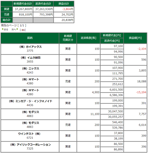 スクリーンショット 2020-09-18 150103