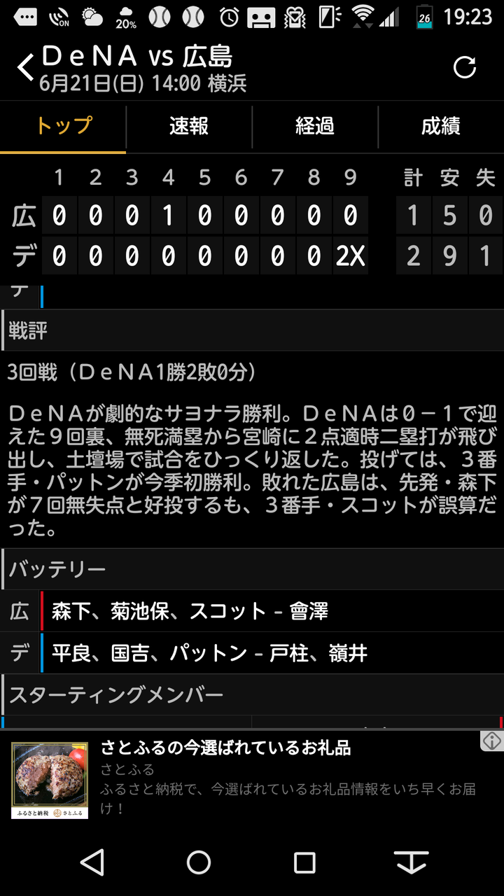 カープ 鯉太郎日記