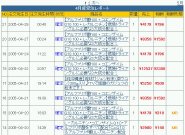 ��Ǿ������������