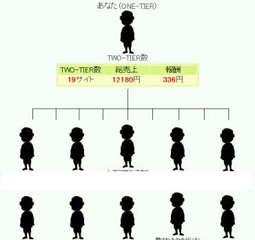 ��Ǿ�����ԣףϡݣԣɣţ�