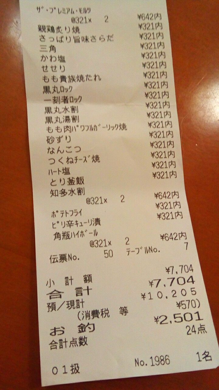 Birth55rundyの食べダイアリー 鳥貴族 神戸 湊川 新開地 Birth55rundyの食べダイアリー 鳥貴族 神戸 湊川 新開地