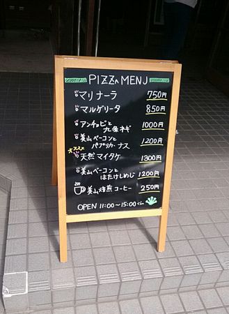 PIZZA MENU